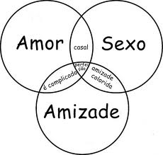 sexo amor