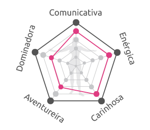 DiagramaBrunaValentino